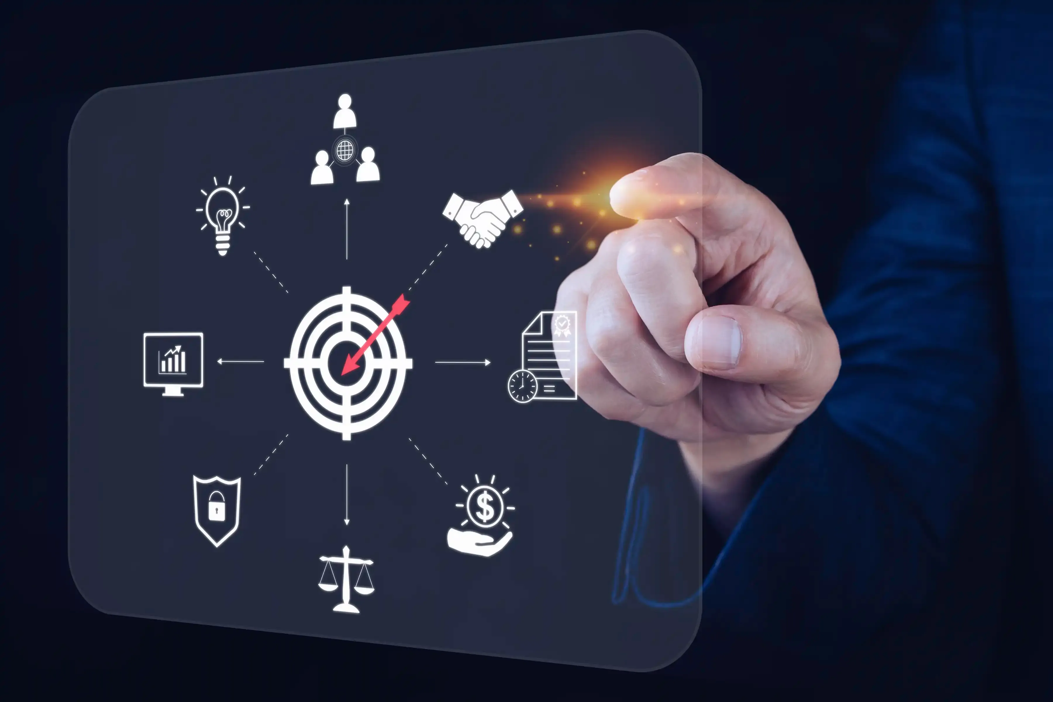 Get clear direction through objective identification for data-driven excellence